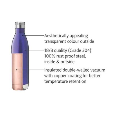 Borosil Vacuum Bottle Bolt 500ML, Blue
