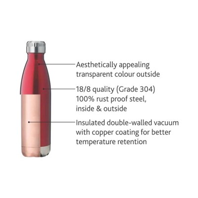 Borosil Vacuum Bottle Bolt 1000ML, Red